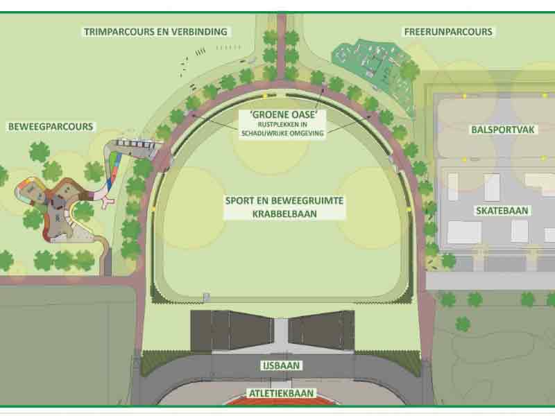 Ontmoeten en bewegen voor jong en oud in Beweegpark