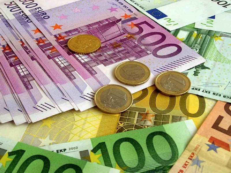 Regelingen voor minima in 2020