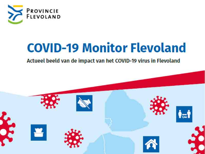 COVID-19 Monitor
