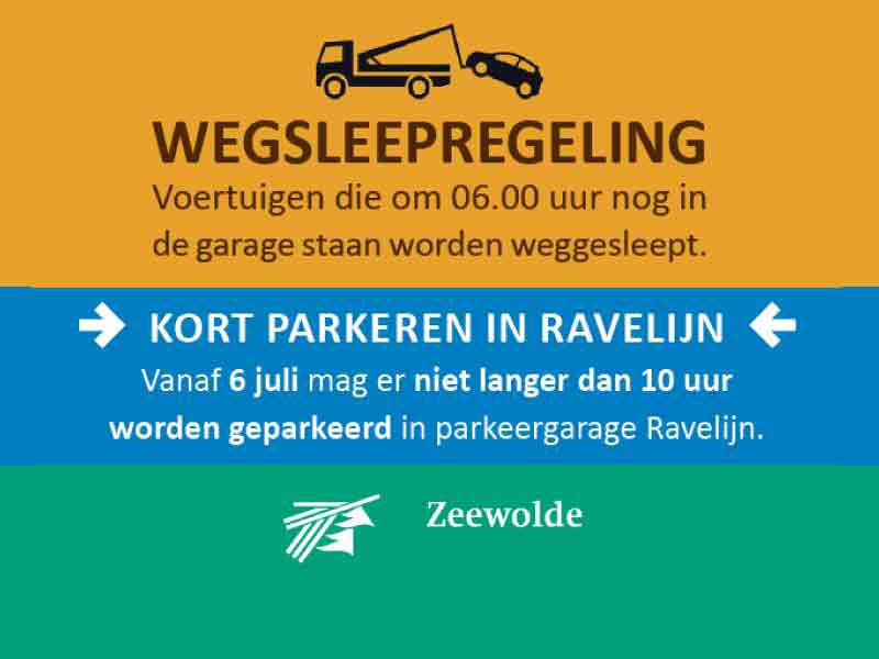 Parkeergarage Ravelijn werkzaamheden