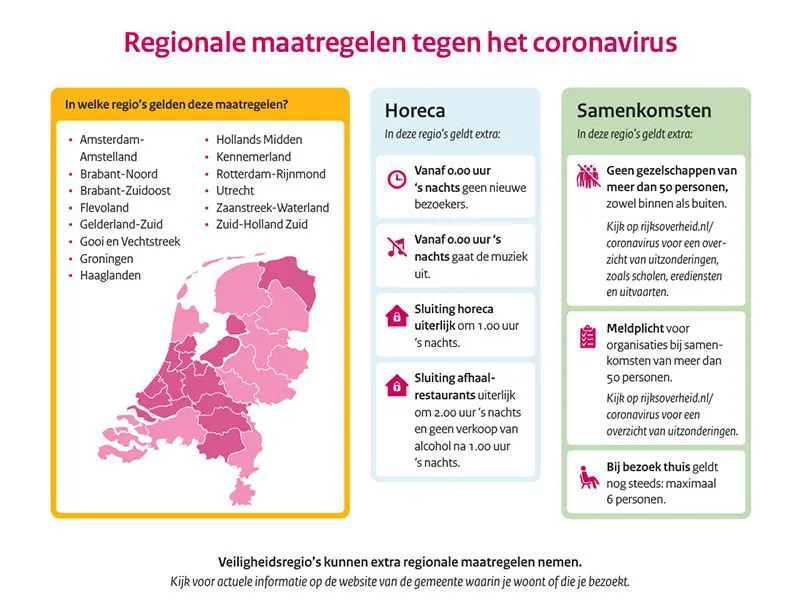Ook in Zeewolde verscherpte maatregelen