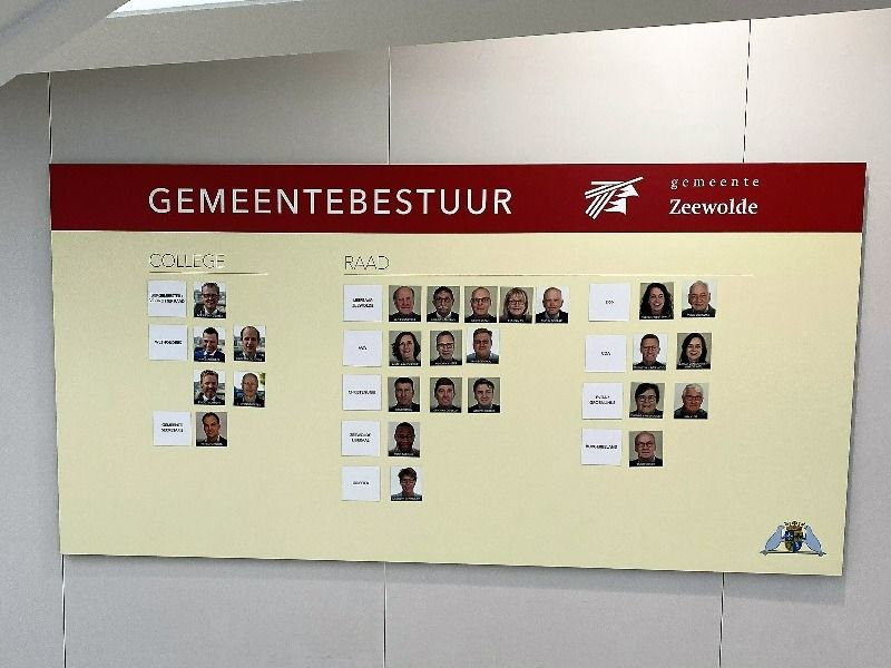 Gemeenteraad flink op de schop