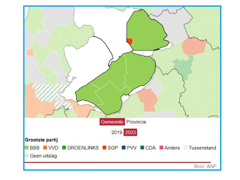 Kaart met verkiezingsuitslag in Flevoland, die op URK na helemaal groen is van BBB