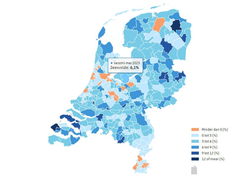 Ruim zes procent WOZ-stijging voor gemeente Zeewolde